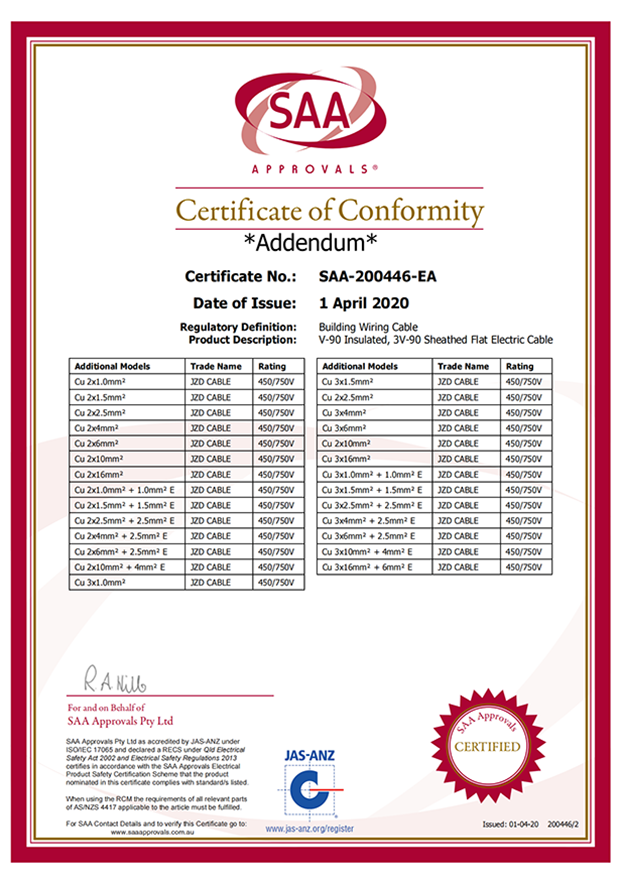 建圳達SAA電線認證 建圳達SAA電線認證