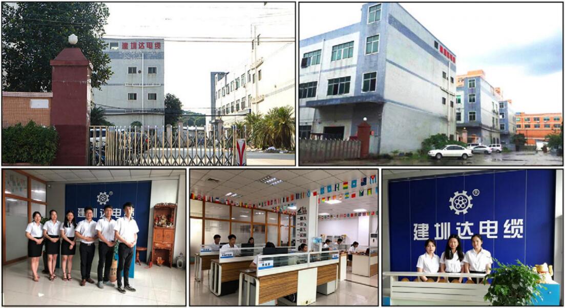 電線 電纜生產廠家