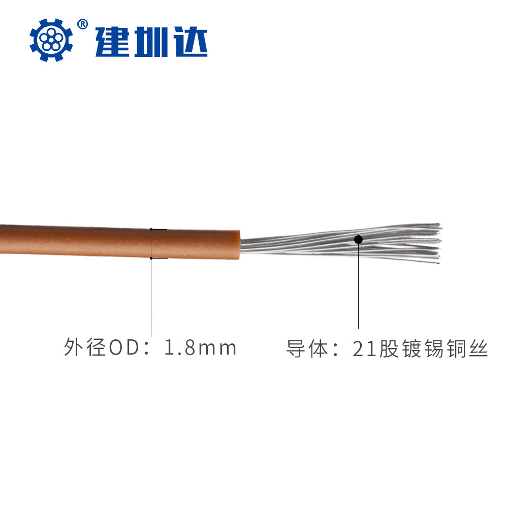 建圳達UL1007與UL1015電線