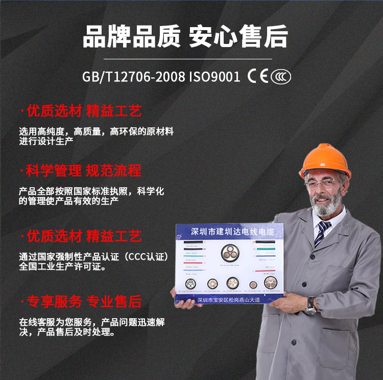 建圳達橡膠電纜 建圳達橡膠電纜