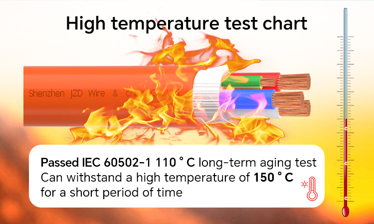 SAA系列多芯電力電纜?? 