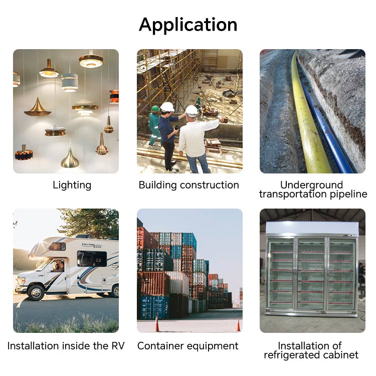 SDI Cable Application