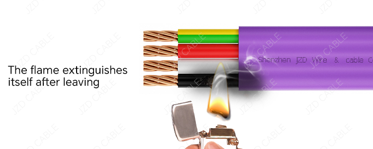 低煙無鹵扁平TPS電纜