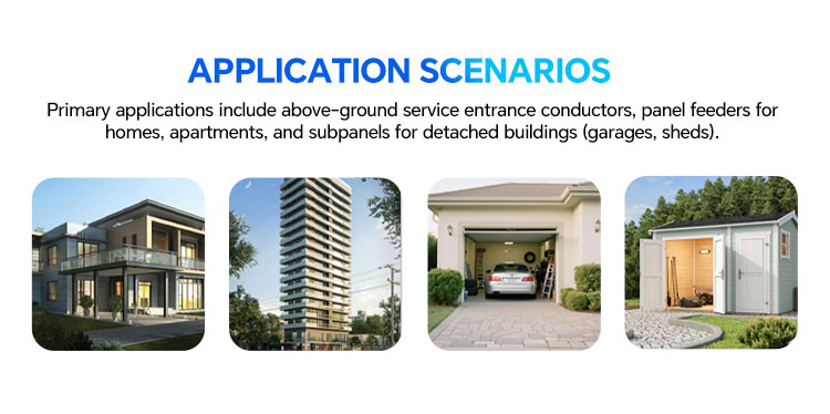 SER Cable Application